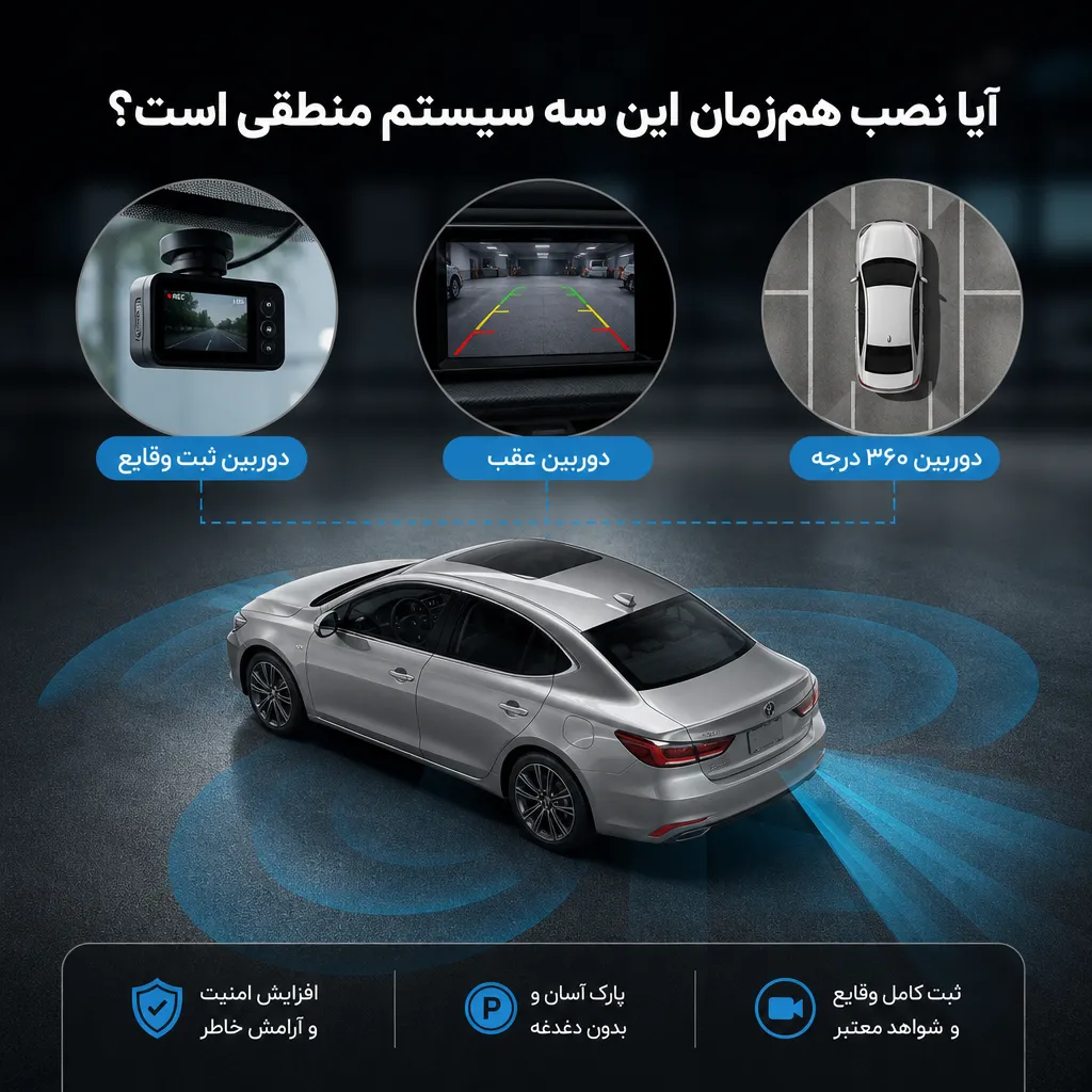 آیا نصب هم&zwnj;زمان این سه سیستم منطقی است؟