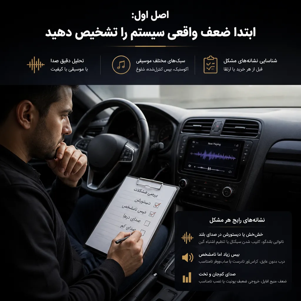 اصل اول: ابتدا ضعف واقعی سیستم را تشخیص دهید