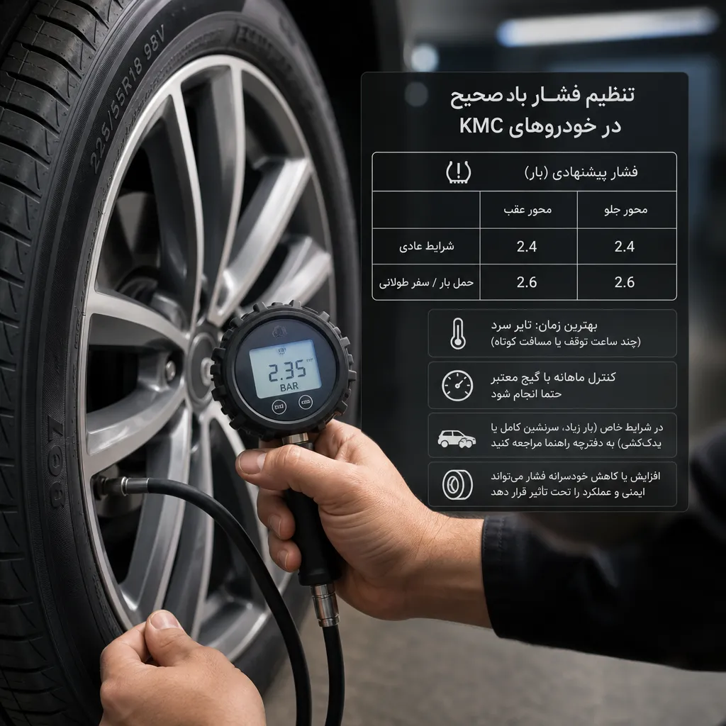 تنظیم فشار باد صحیح در خودروهای KMC